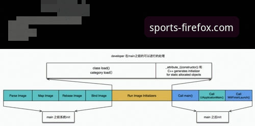 火狐体育2025新版下载深度评测：性能、界面与功能全面解析