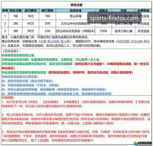 火狐体育官方平台攻略详解：从入口到实战的全流程指南
